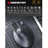 Monster AIRMARS M2 pro (雙模式2.4G + BT )無線垂直滑鼠(2400dpi)