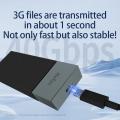 Netac HD40M2 Type-C USB 4.0 SSD 外置隨身盒