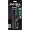 Camelion  RT301 LED 手電筒USB 充電  2000流明
