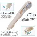 PLUS WH-1905 (5mmx6M)纖細型滾輪改錯機