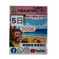 (5日無限) Monkey Sim 5G-20GB 中國及澳門上網卡