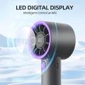 現代 Hyundai PF-001 LED 數字顯示風速(100檔)