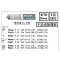 *原箱* 飛利浦 Philips T8光管 節能燈管(25支/箱)